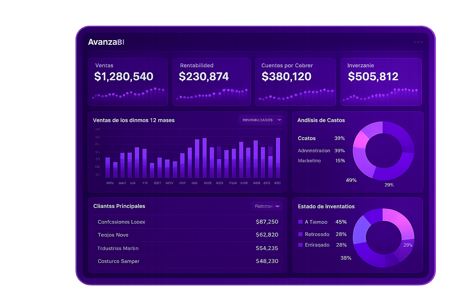 AvanzaBI - Inteligencia de Negocios y Dashboards